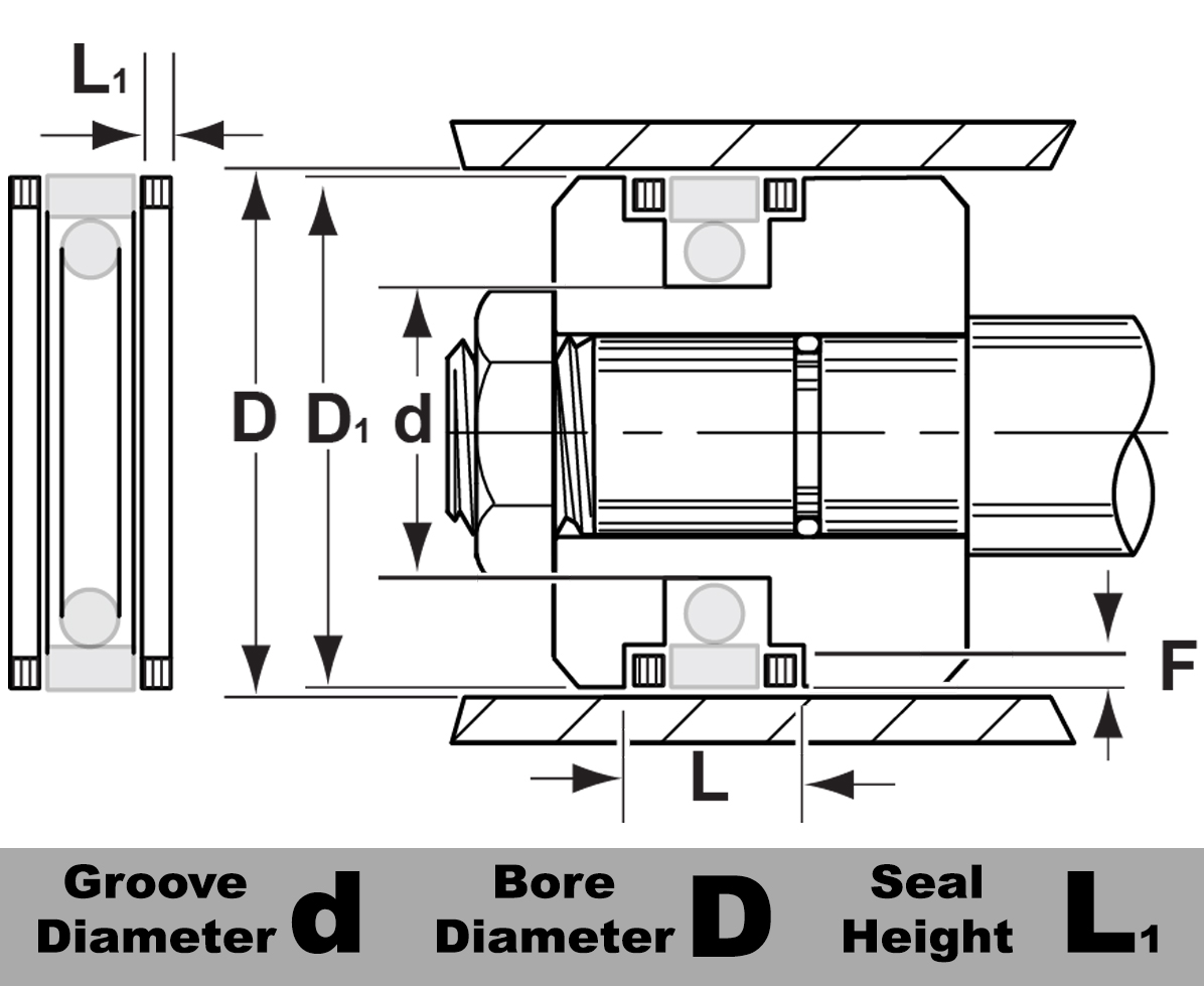 PSBU-125X3X3